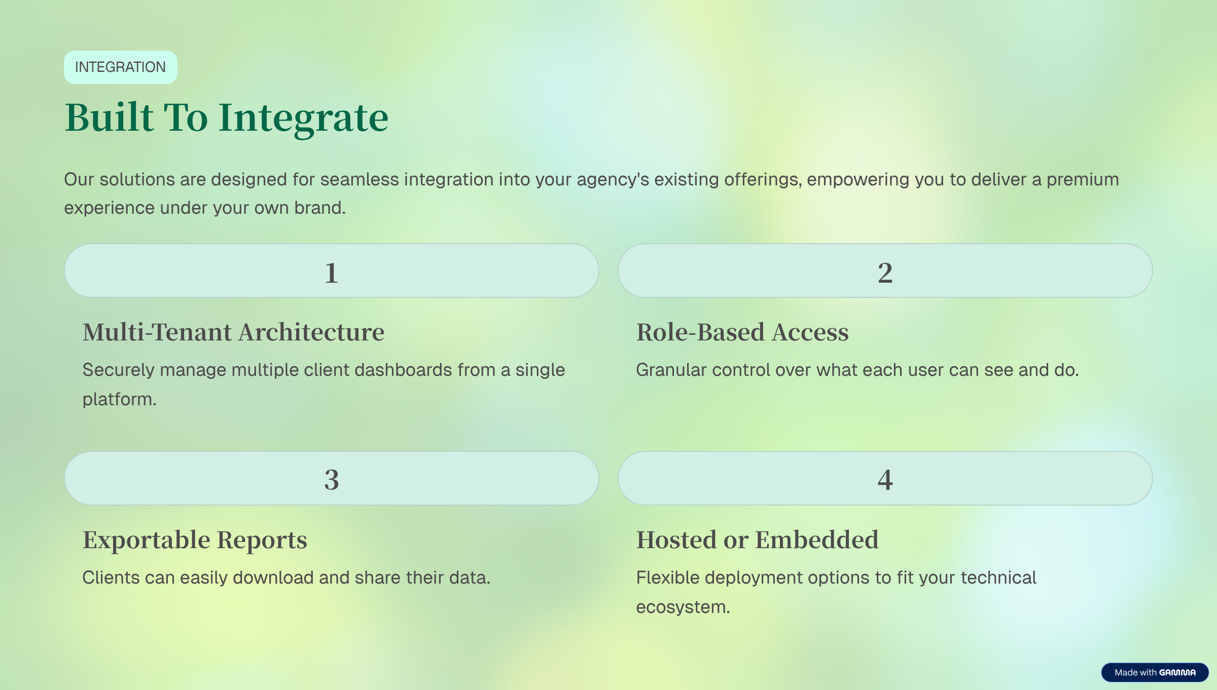 White-Label Ready Infrastructure — Multi-tenant, role-based, exportable, hosted or embedded